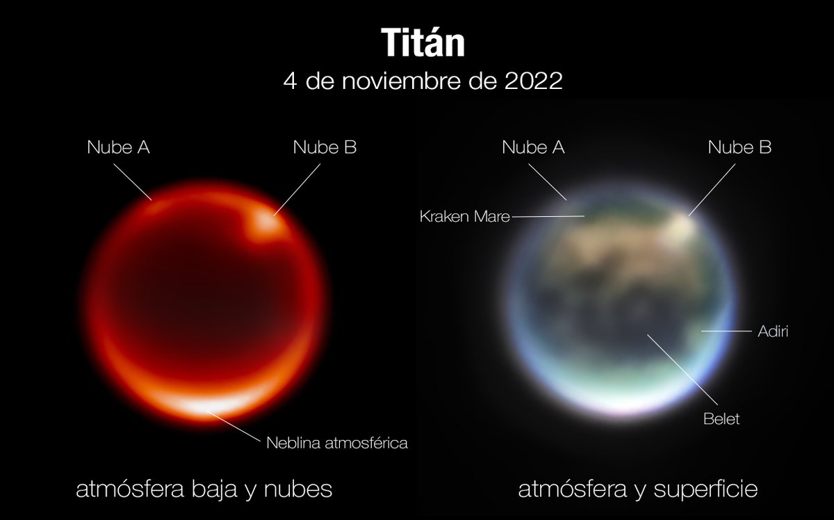 NASA en español tweet media