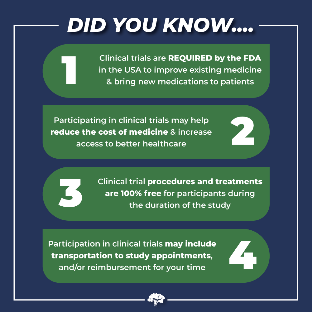 Cedar Health Research tweet media