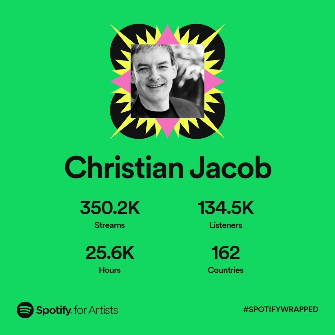 Christian Jacob (@cjacobpiano) on Twitter photo 