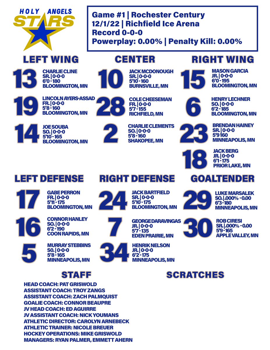 HolyAngelsPuck's tweet photo. Game Day is finally here!  The Stars open up at home against Rochester Century - JV puck drop at 5, Varsity at 7.  Go Stars!  #stars #poundtherock https://t.co/N9wxesEM0i