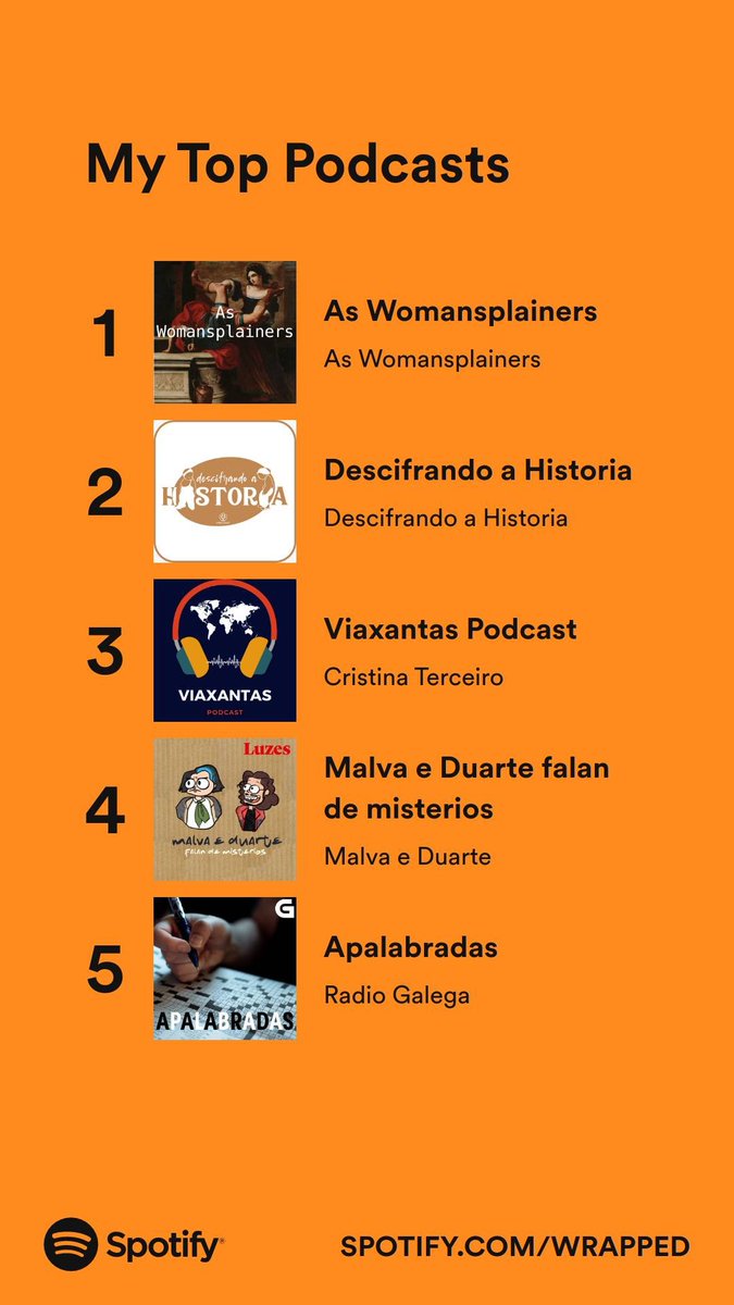 FaulaTemo's tweet photo. Aquí tedes os outros programas que escoitei máis. Será por cultura na nosa lingua! 💪 https://t.co/lOCv8MwZGN