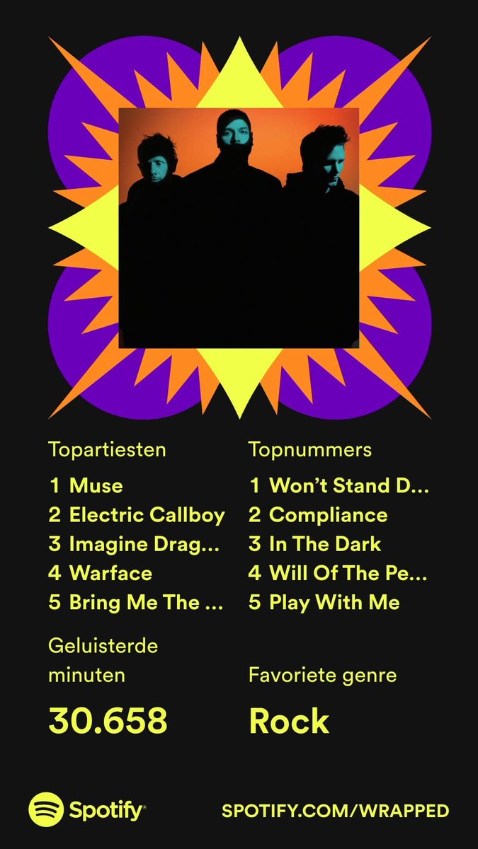 Netherviking (Stephen) tweet media