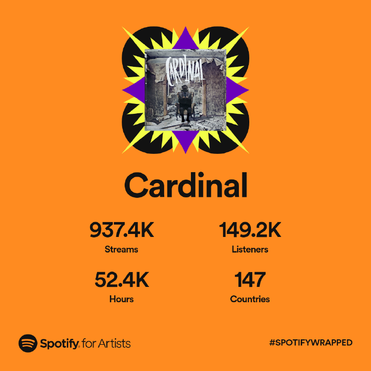 Cardinal tweet media