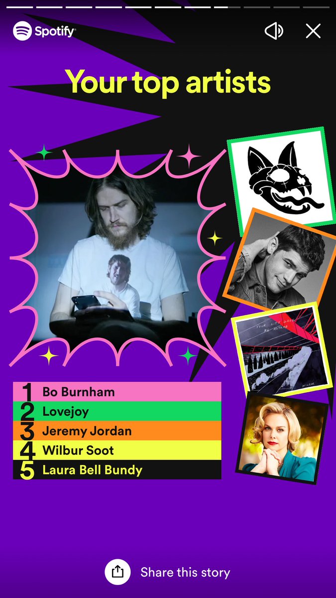 Simpy simp tweet media