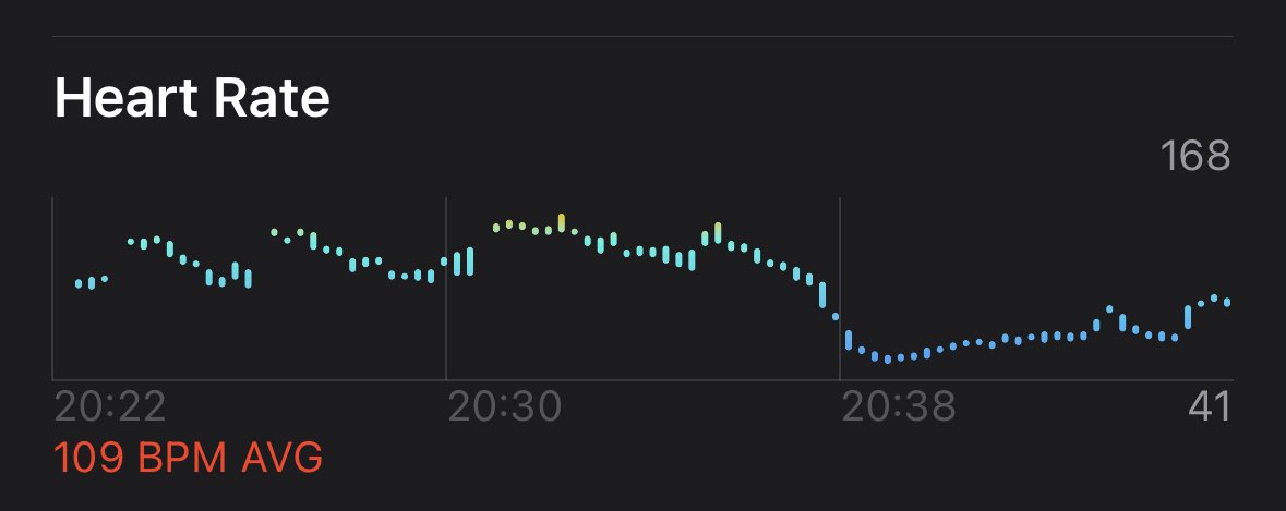 Pottsy1996's tweet photo. Can pinpoint the exact moment I thought I was dying in the gym https://t.co/yjGSyQELqc