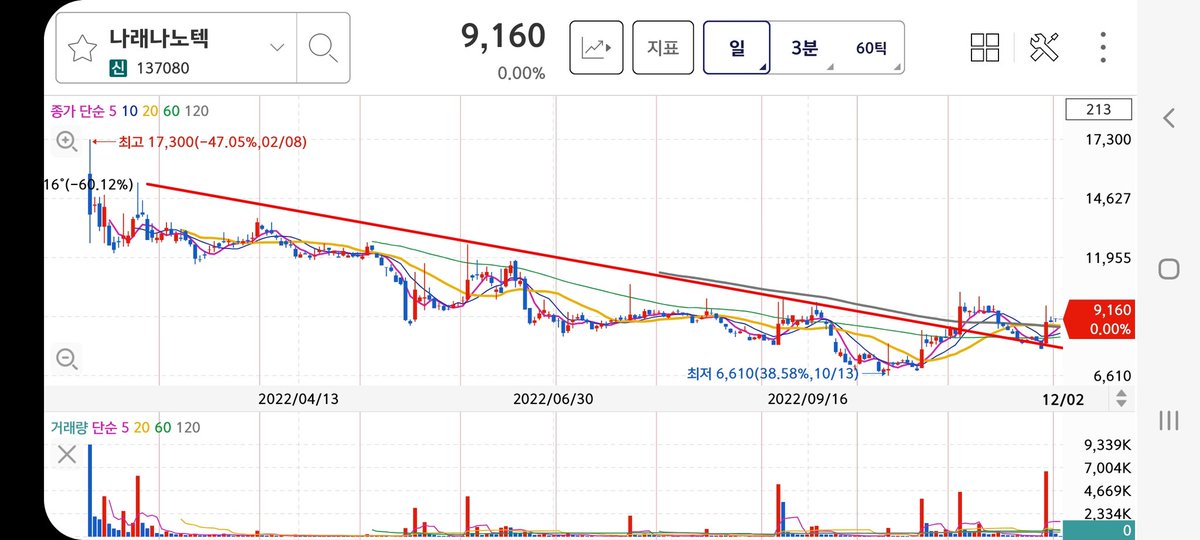 yth1979 tweet picture