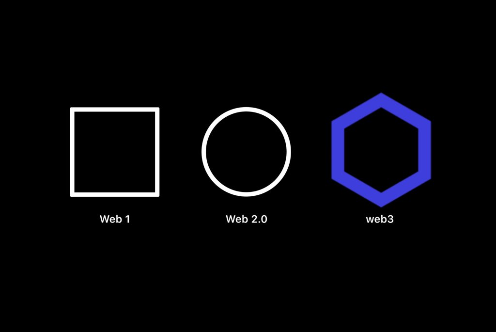 D⬡N Shillingt⬡n tweet media