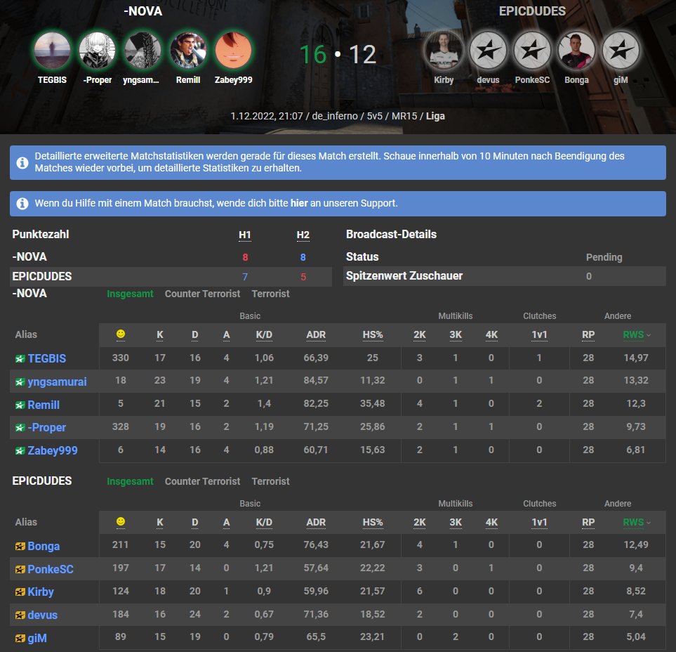 DEVUS (@devuscs) on Twitter photo Verlieren leider das letzte Game des Abends in der <a href="/ESEA/">ESEA League</a> Advanced. Damit verabschieden wir aka "Team 14-16" uns leider aus der Advanced. Dennoch eine gute Season gespielt, wenn man sich so die Brecher anguckt, die wir teilweise als Gegner hatten. GGWP Team💙
#WELIVEGAMING Verlieren leider das letzte Game des Abends in der <a href="/ESEA/">ESEA League</a> Advanced. Damit verabschieden wir aka "Team 14-16" uns leider aus der Advanced. Dennoch eine gute Season gespielt, wenn man sich so die Brecher anguckt, die wir teilweise als Gegner hatten. GGWP Team💙
#WELIVEGAMING