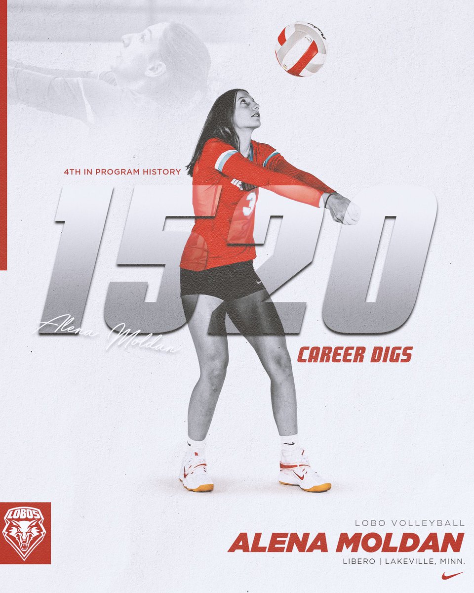 New Mexico Volleyball tweet media