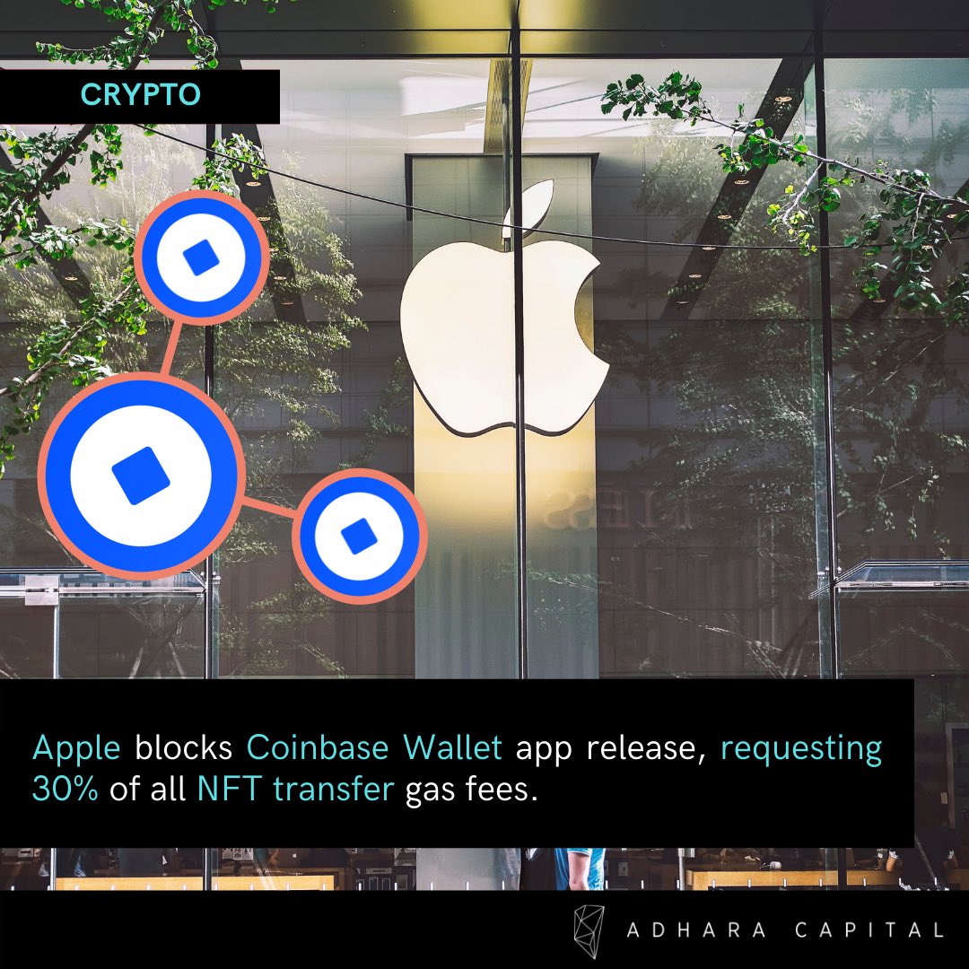 AdharaCapital's tweet photo. The main reason cited and mentioned by Coinbase is that “…the gas fees required to send NFTs need to be paid through their In-App Purchase system so that they can collect 30% of the gas fee.”  #Crypto https://t.co/qfkgLhLe3L