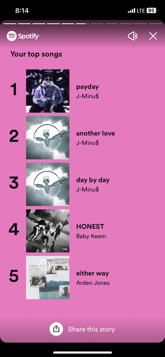 Anyone interested in a proof of concept?

Just a few screenshots from our holders - who were introduced to these two artists through our case study launches with <a href="/SolMusicNFT/">SolMusic</a>. 

These launches have provided diehard fans for the artists, who hadn’t heard of them previously.