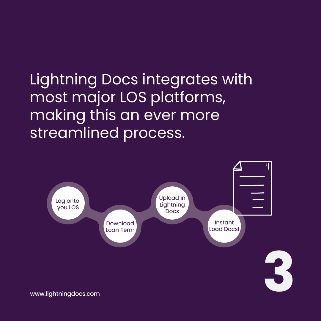 FortraLaw's tweet image. There are many reasons you need Lightning Docs, here are the top seven! Contact our Lightning Docs team here: lightningdocs.com/?utm_campaign=… #lightningdocs #privatelending #privatelenders