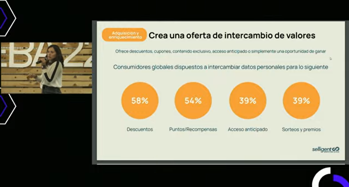 Si se pide algo, el usuario quiere que le demos algo a cambio, que exista un intercambio equivalente. 

Esta es el escenario que nos explica Cristina Madrid  de <a href="/SelligentIB/">Selligent Marketing Cloud Ibérica</a>. 

#EBA22
