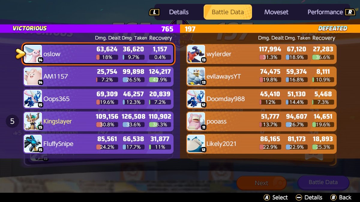 same old tree #PokemonUNITE #NintendoSwitch