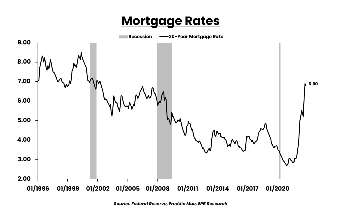 home-prices-are-falling-across-the-united-states-some-areas-are-seeing