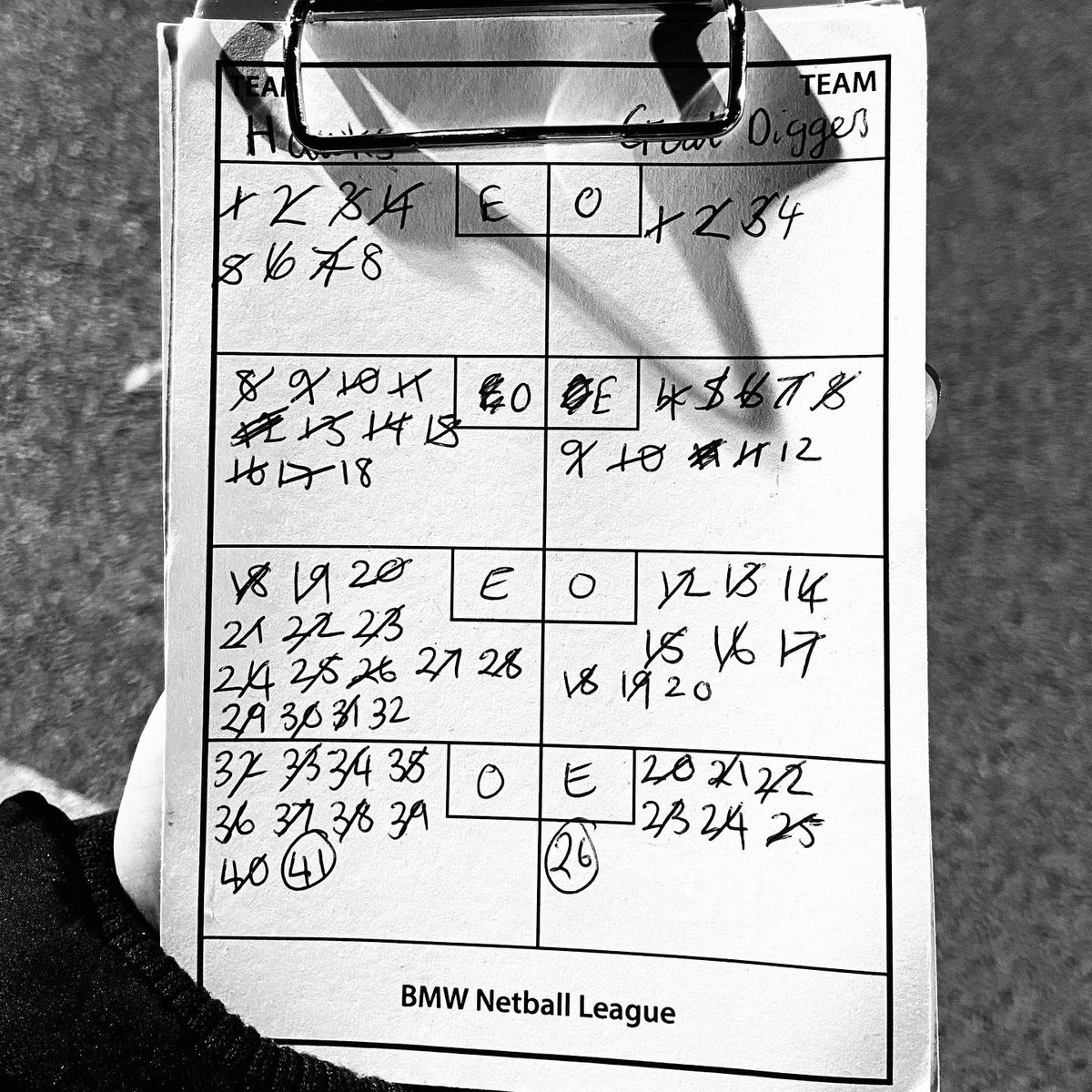 Our Hawks absolutely smashed their game on Tuesday vs Goal Diggers - look at that 3rd quarter!! 😍🦅
𝗢𝗣𝗢𝗧𝗠: Ashley
𝗣𝗣𝗢𝗧𝗠: Steph
⎯
#WoodsideNC #BMWNetballLeague #NetballSussex