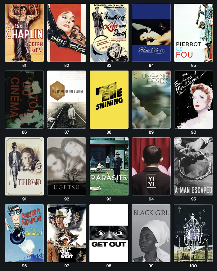 BFI's tweet photo. And the greatest films of all time are... https://t.co/UOApUvENmE

#SightAndSoundPoll https://t.co/eyykwCafZQ