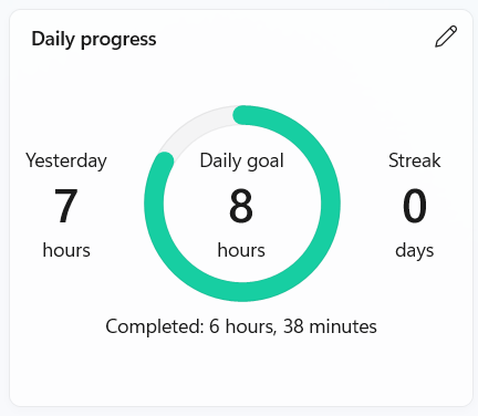 switch32a's tweet photo. 6 hours 40 minutes in Thursday https://t.co/sXwuulCauH