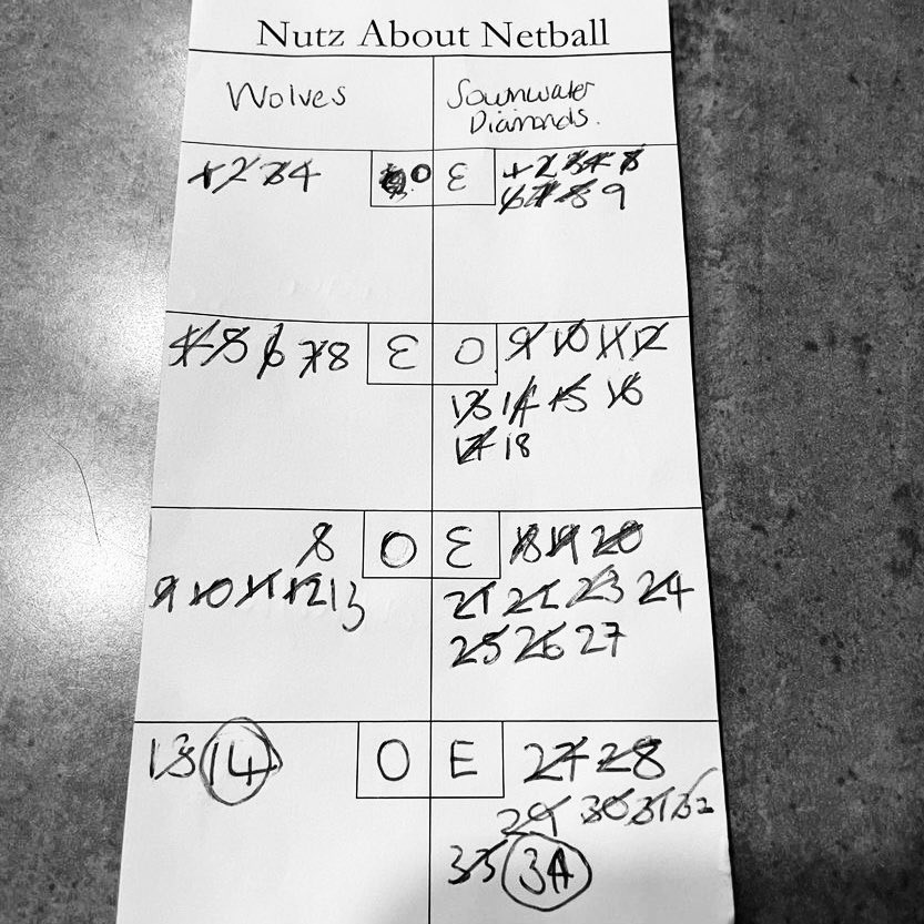 A good game last night but the Southwater Diamonds took the win - excellent effort Wolves! 🐺
𝗣𝗢𝗧𝗠: Gemma
⎯
#WoodsideNC #MidSussexNetballLeague #NetballSussex