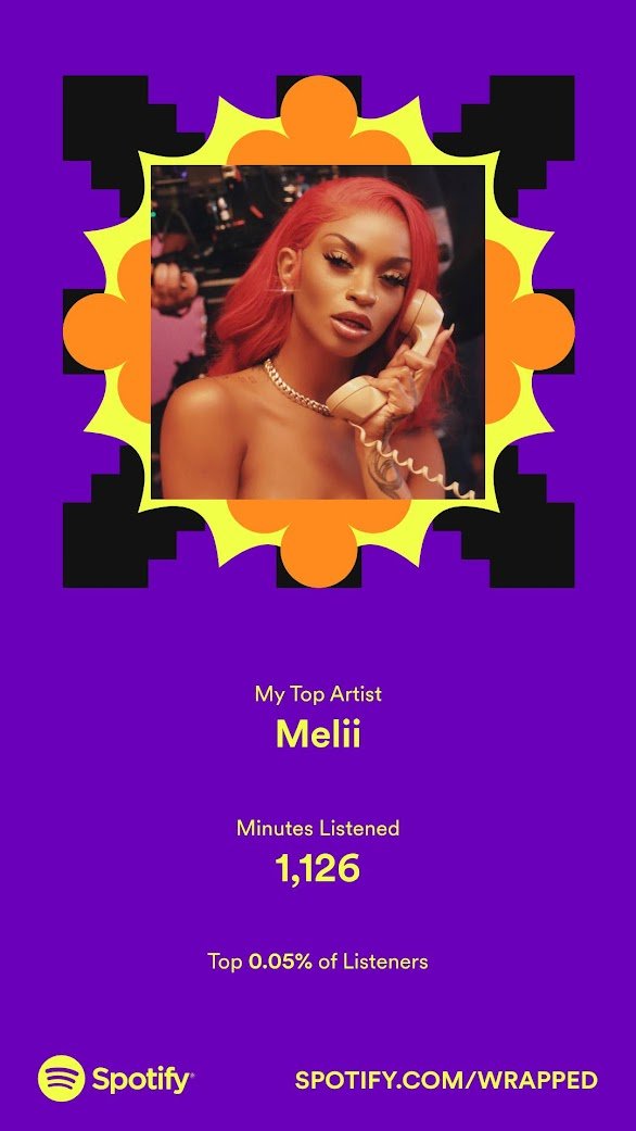 avecyogi's tweet photo. @Melii @Melii : Here's me Top 0.05% of listener :)  Thank you for a fabulous 2022 and wishing you a fantastic, successful, crazy joyful ride for '23! Look forward to hearing so many more iconic songs from you! Love and Hugs! Yogi https://t.co/xm2QZeaPKr