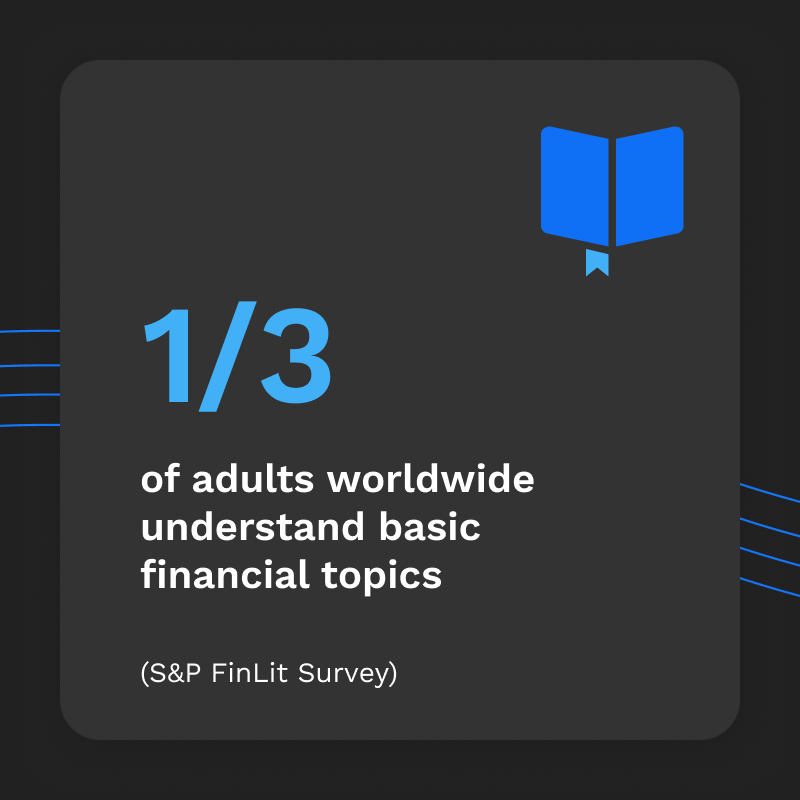 Financial literacy can be key to building personal wealth. Our blog offers plenty of free resources to start– on top of getting free stock rewards to boot. 💙💸 #BumpedRewards