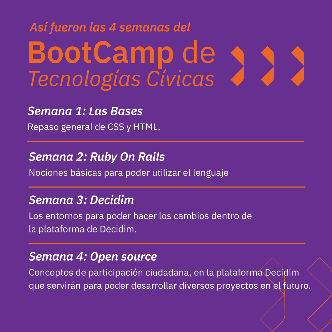 Girls Code tweet media