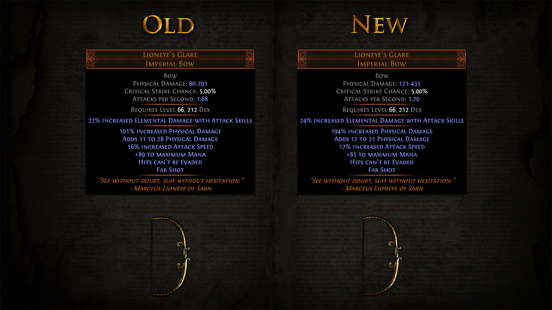 Path of Exile on Twitter "The supporter pack series each has three available tiers which
