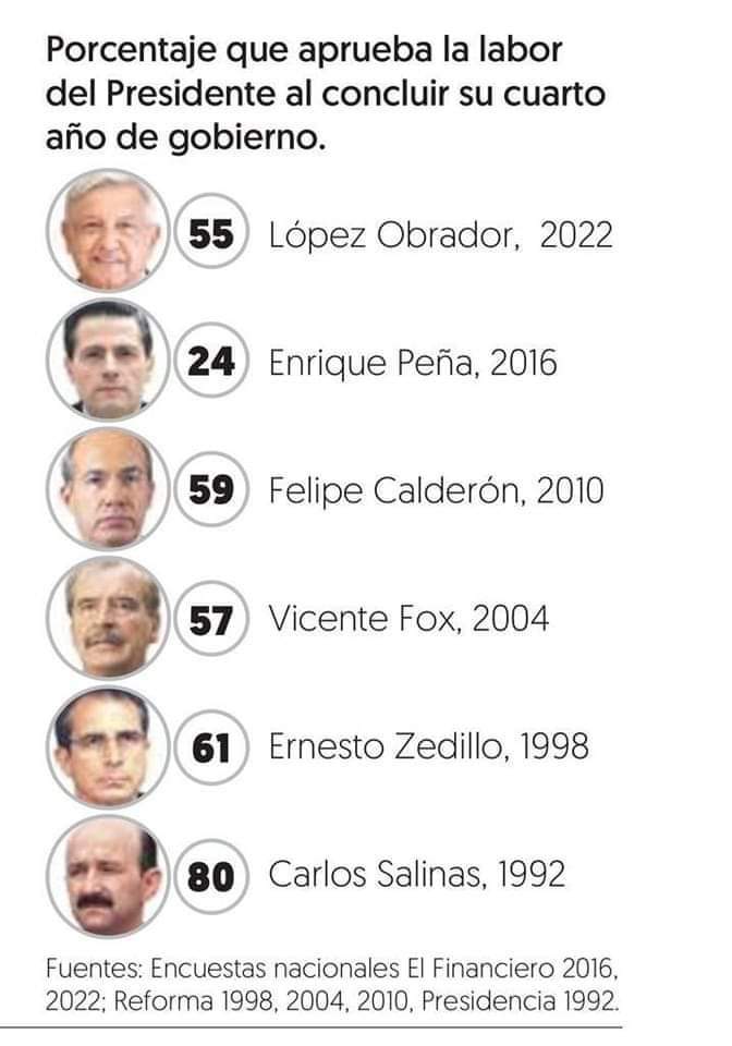 TAMARINDO123's tweet photo. @jrsestaca @EVIDEGARAY  @lacornetafm aún así se siente en los cielos el viejito este!!!! https://t.co/fCBJ3YXxKM