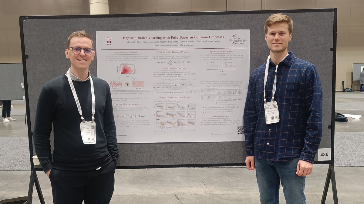Christoffer Riis and <a href="/FBoeHuttel/">Frederik Boe Hüttel</a> presenting their paper "Bayesian Active Learning with Fully Bayesian Gaussian Processes" at #NeurIPS2022😊

You can find the paper and the code here: mlsm.man.dtu.dk/mlsm-at-neurip…