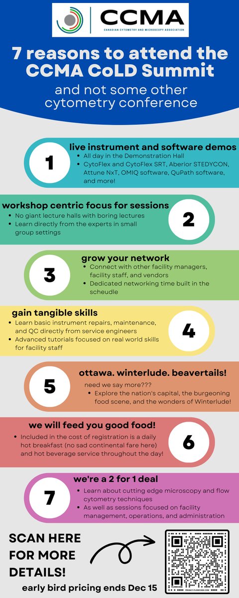 CCMA/ACCM tweet media