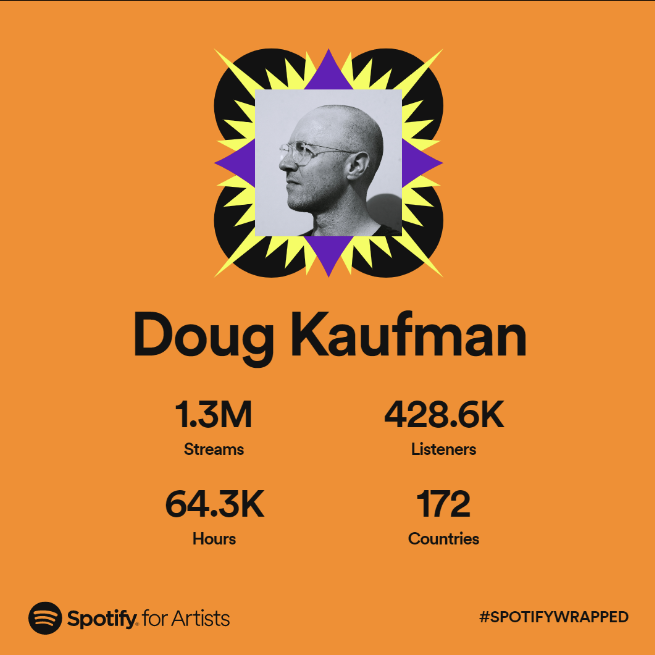 dpkaufman's tweet photo. solid year on spotify! https://t.co/Yw1EIUyuA8