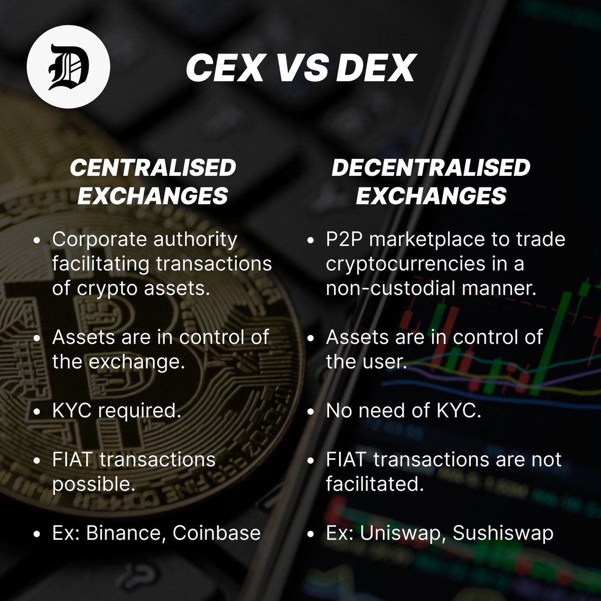 How will you buy your precious #bitcoin? Let’s understand the basics. 

#blockchain #dex #cex #crypto #droomdroom