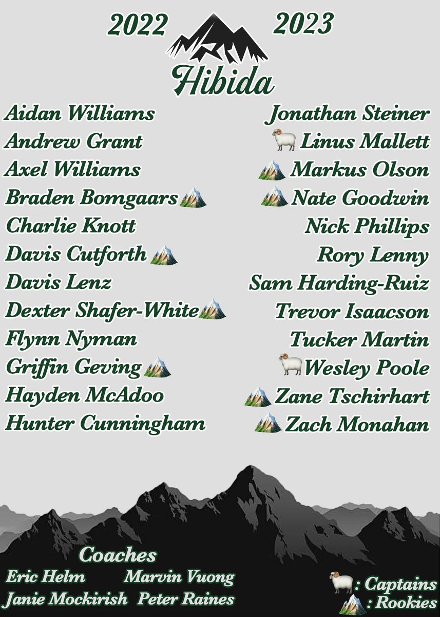 it’s woo wednesday #BoughtIn