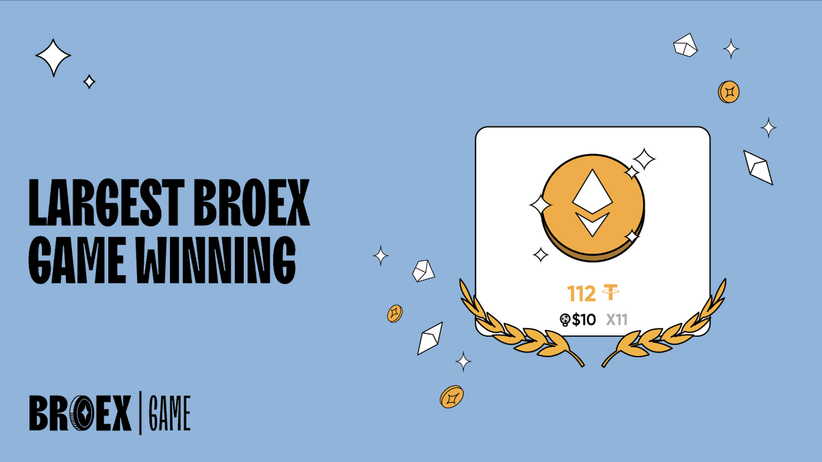 Broex_io's tweet photo. 💰 The biggest win this week was 25 USDT from only one 0.4 USDT Box!

💰 This is also the largest gain in percentages—x62 from the original price of the Box!

Want to outperform this lucky guy? Visit Broex Game here 👇
https://t.co/gWJpz61zQC https://t.co/4URTFma9if