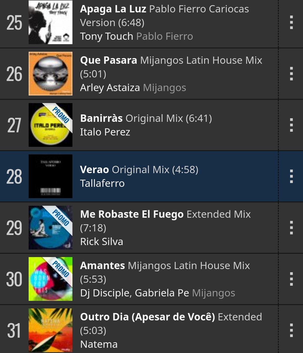 Step by step! Now on <a href="/traxsource/">Traxsource</a> AL&amp;B TOP 28 position!

#Tallaferro #Besalú #LatinHouse #House #HouseMusic #Latin #Brazilian #Verao #AfroHouse #Brasil #Music #Top #Traxsource #chart #newrelease #Funky #FunkyHouse #NuDisco #Disco #edm #Studio