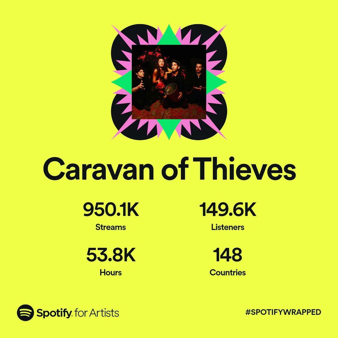 Caravan of Thieves tweet media