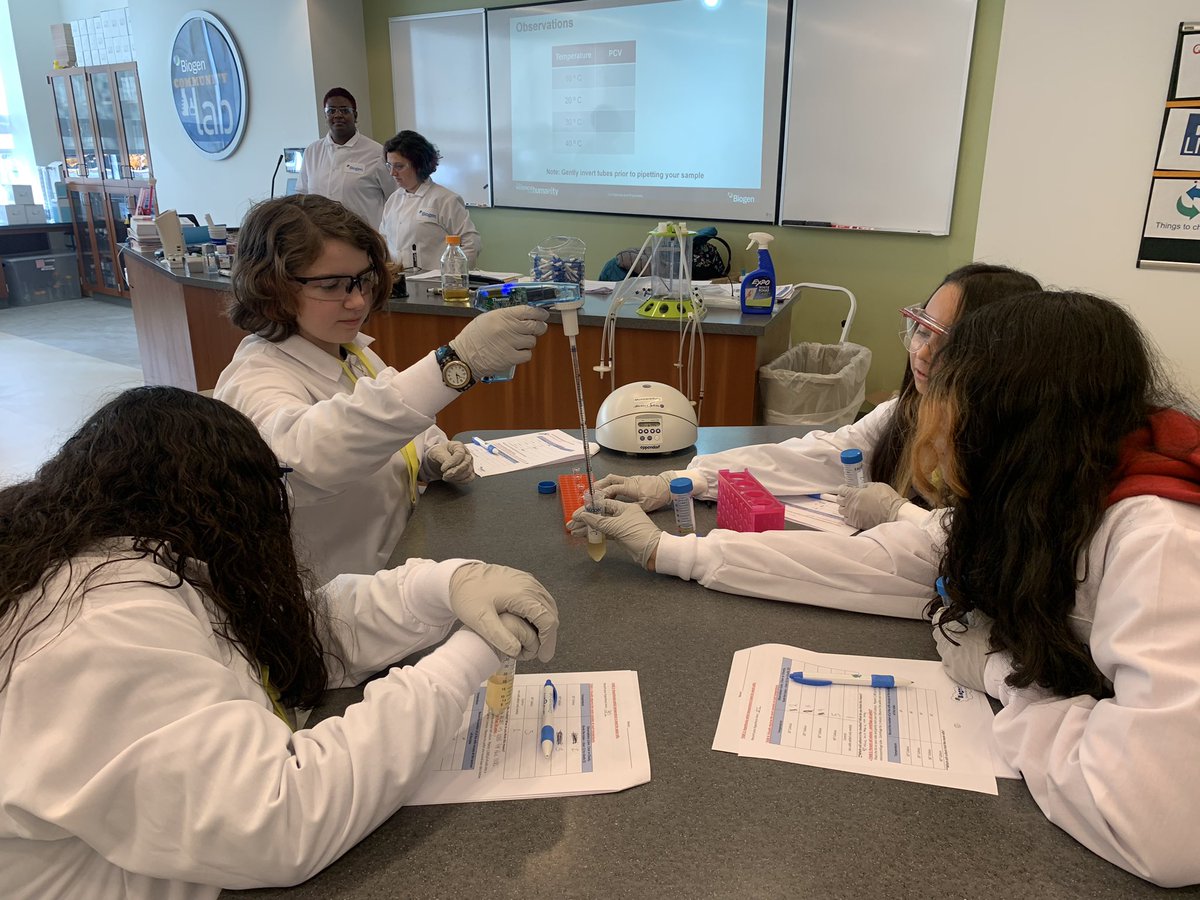 MsGoshay's tweet photo. Thank you Biogen Community Lab for teaching us how cells are to used to make medicine.#communitylab @biogen @RolesvilleMS https://t.co/elEwXpSXn9