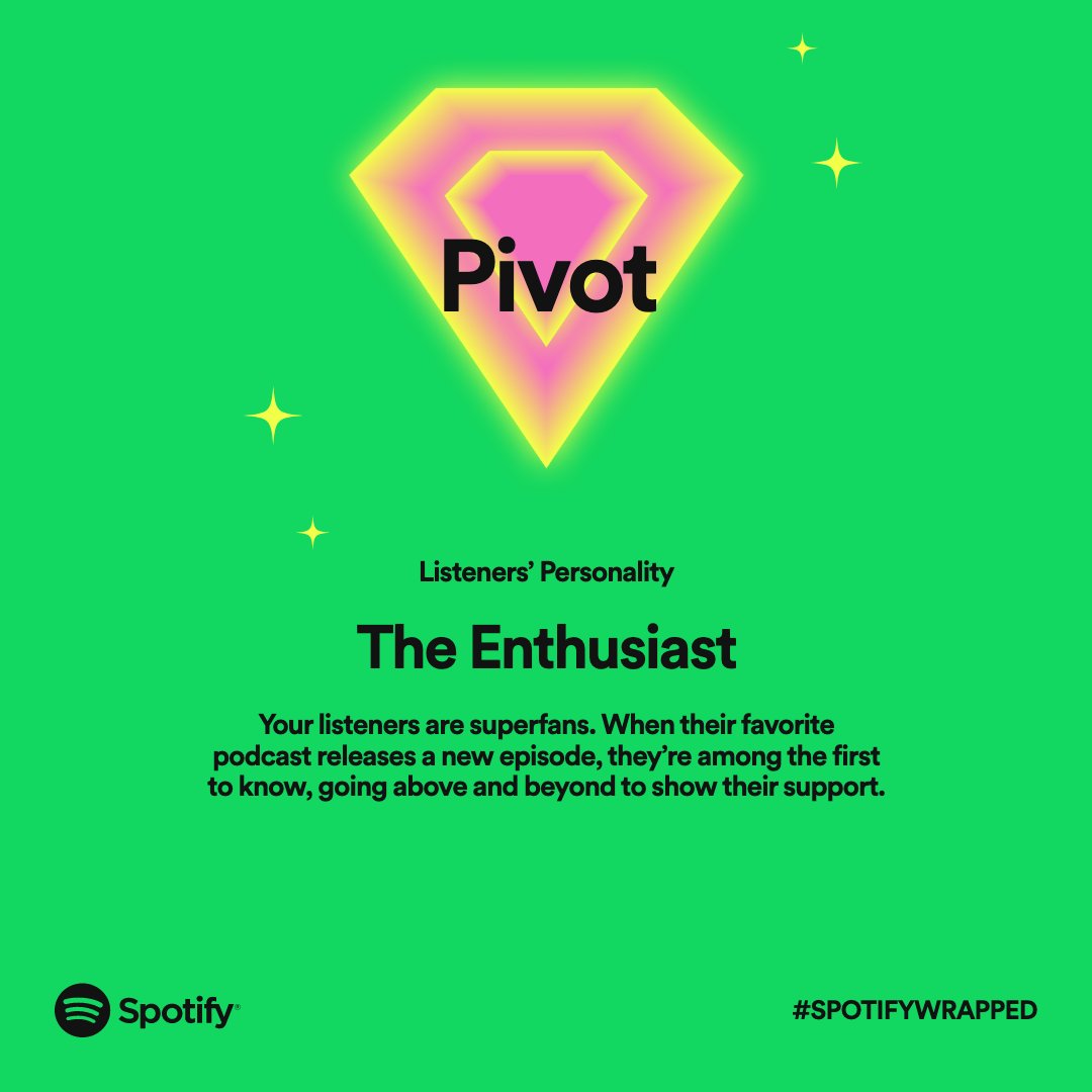 Aww, we're enthusiastic about you too guys ❤️