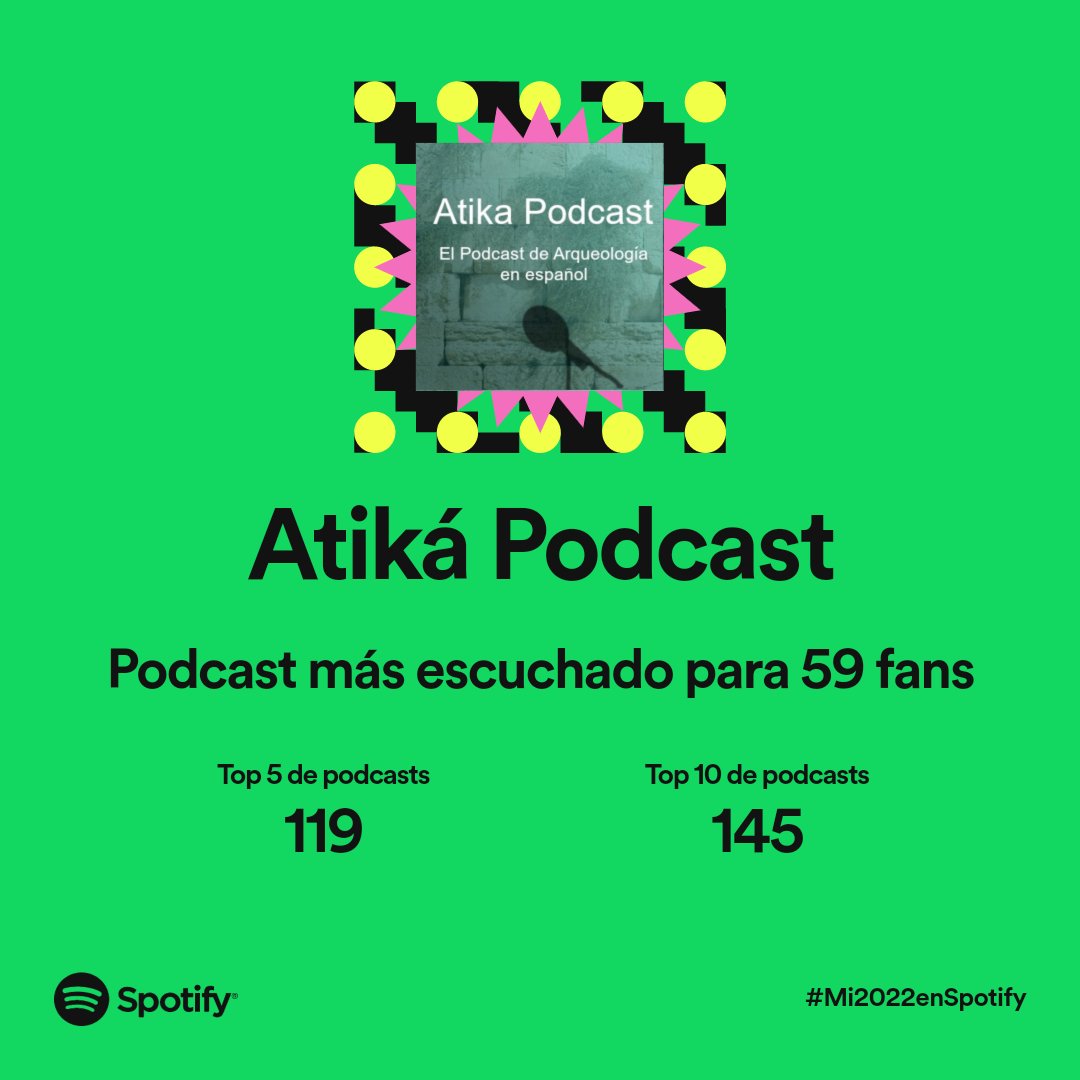 Ha llegado el momento de repasar el 2022. Primer año del podcast. Enormemente agradecido por todas las escuchas y todo el apoyo!!! #My2022onSpotify