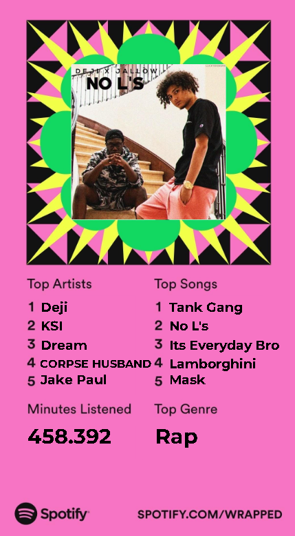 𝑰 𝑻 𝑺 𝑹 𝒀 𝑨 𝑵 (Deji Stan 7-0 🐐) tweet media