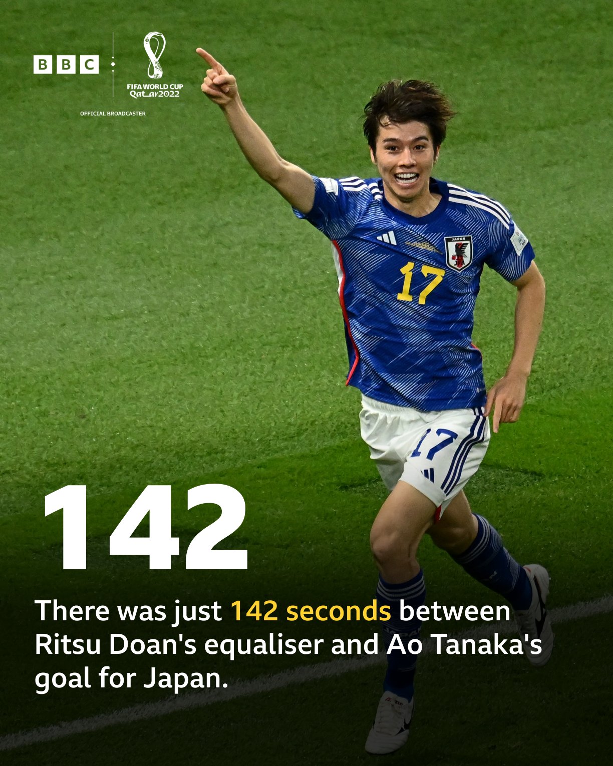 BBC Sport on Twitter: 