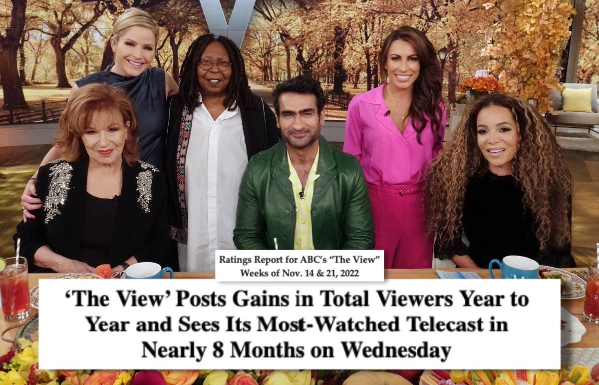 .<a href="/TheView/">The View</a> is #1 - The Most Watched Daytime Talk Show in America. Congrats to the team and THANK YOU to our loyal viewers! #TheView