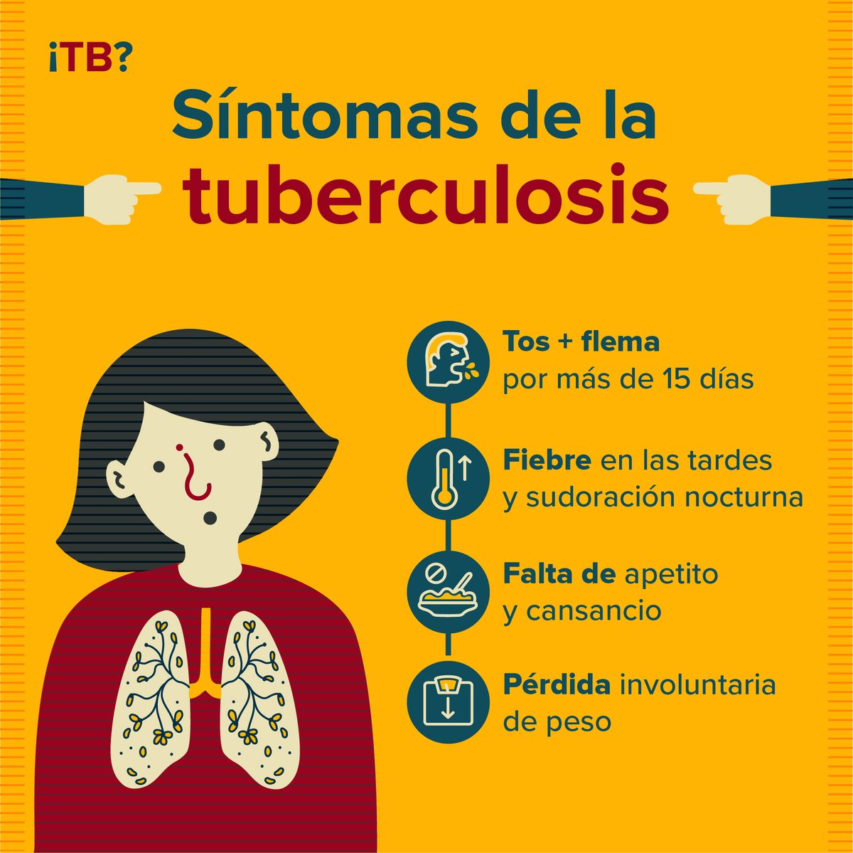 Diagnosticotb's tweet photo. ¿Mantienes contacto con una persona con tuberculosis, y presentas tos + flema por más de 15 días?
Puedes ser elegible para una prueba PCR para tuberculosis.
#EndTB #tuberculosis #tuberculosistreatment https://t.co/mhdPAlcZLE