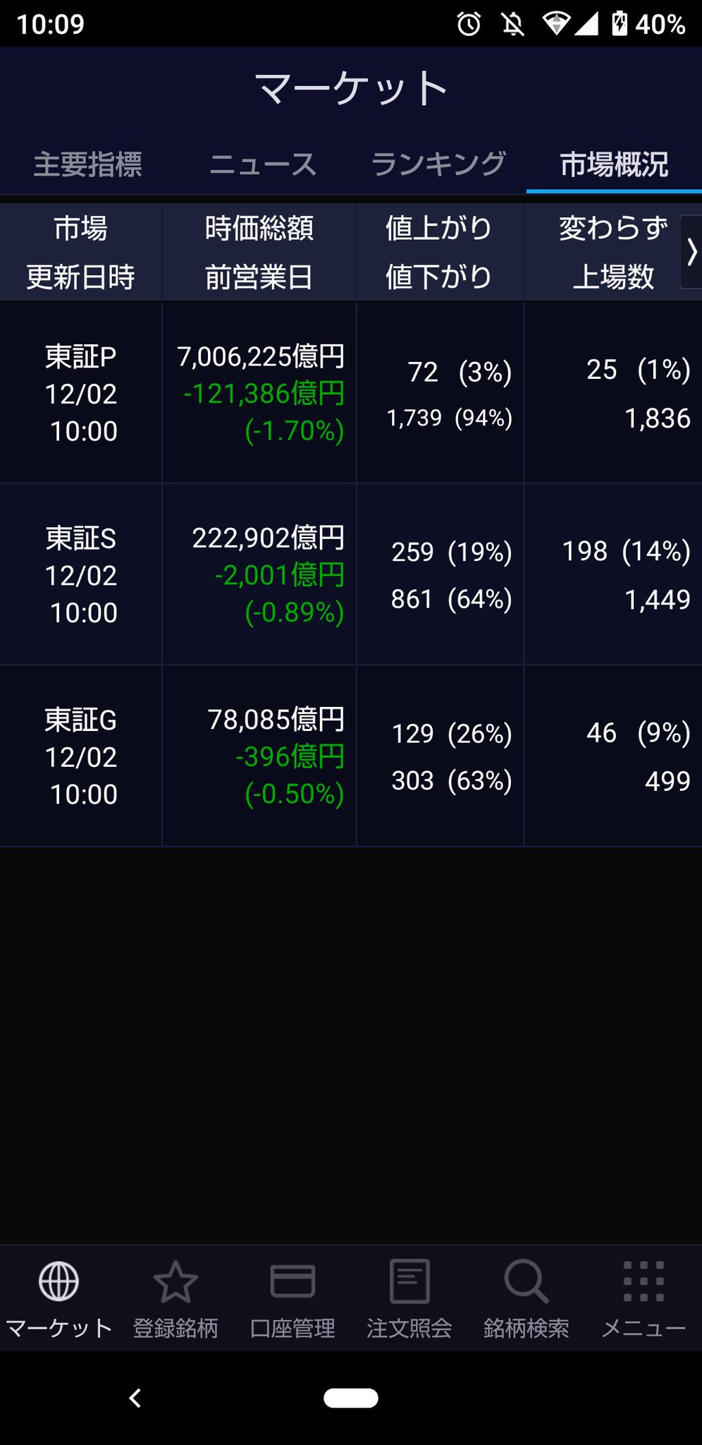 大石内蔵助良雄47頭のくま吉で討ち入り on Twitter