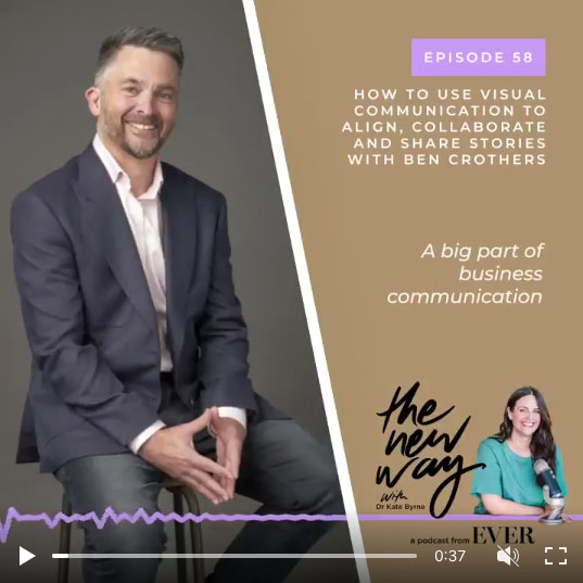 BrightPilots's tweet photo. Check out Principal Facilitator @bencrothers chatting about how visualisation and drawing at work improves clarity and alignment, on the latest episode of The New Way podcast, with Dr Kate Byrne: https://t.co/G2WGqaiK8D https://t.co/9d7Y4te12x