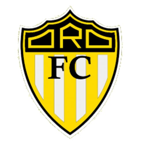 ProtagonistCopa's tweet photo. Round One – Group 54/256: #OroFC @PaisleyAFC @sbmonstersfc #AztecaFC
(Do Not Reply – Vote in Poll Below) #copadeinsignias #protagonist https://t.co/koRKkeLwxa