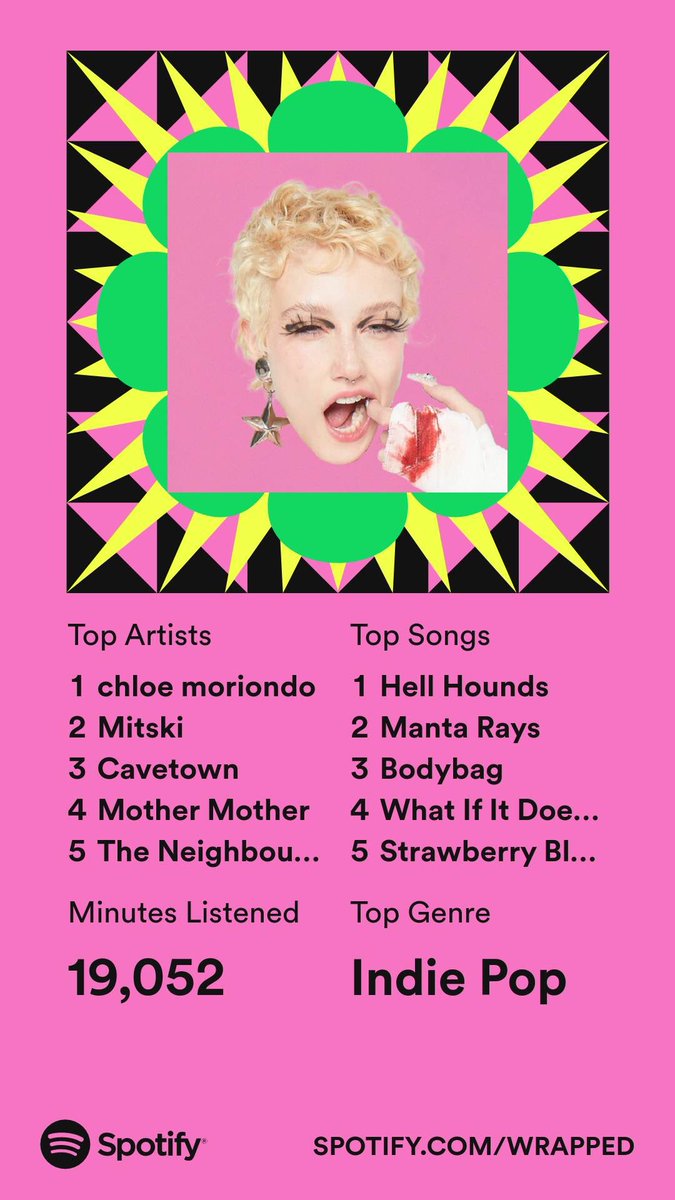 bluetoonez's tweet photo. @SpotifyWeird i am so hyperfixated excuse me 🫧 https://t.co/hcr57JitFC