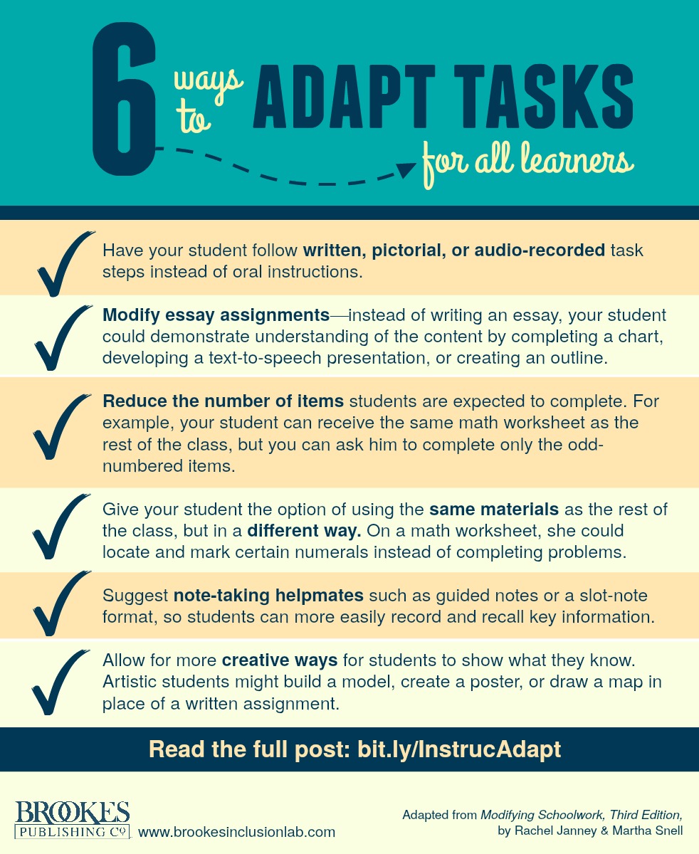 Adapting tasks... 📄🛫

bit.ly/3VszDU6  via <a href="/BrookesPubCo/">Brookes Publishing</a>
#learning #teaching #k12