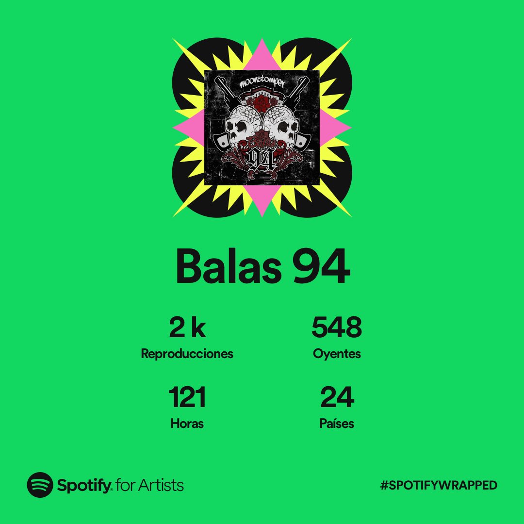 balasgdl's tweet photo. Gracias Bandaaaaa https://t.co/UZrVLlviZC