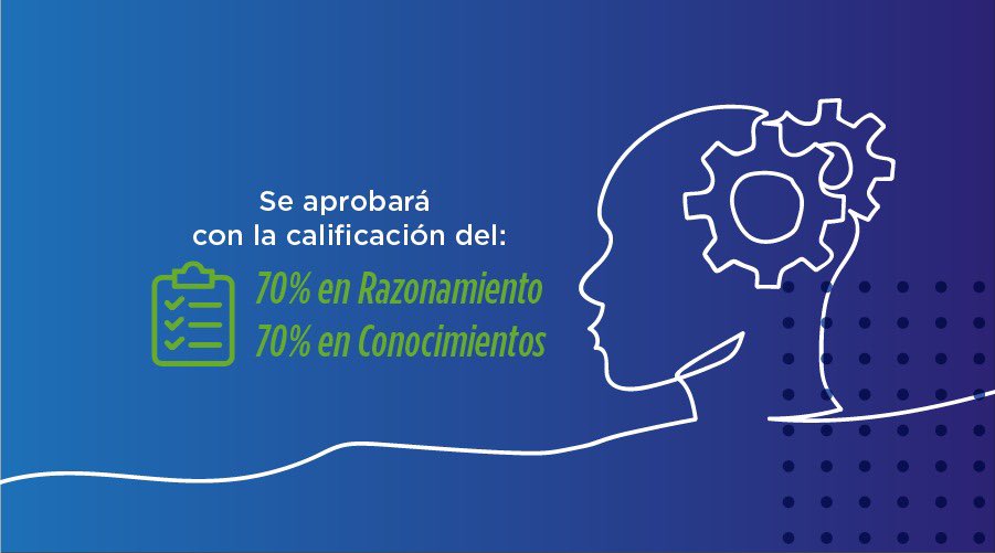 Evaluacion_Ec's tweet photo. ¡Espera tu calificación!

El equipo de Ineval trabaja en el análisis estadístico de la información y asignación del puntaje. Recuerda que los aciertos no son la nota final.

Los resultados se entregarán el 21 de diciembre a @Educacion_Ec https://t.co/Ajd16HirUT